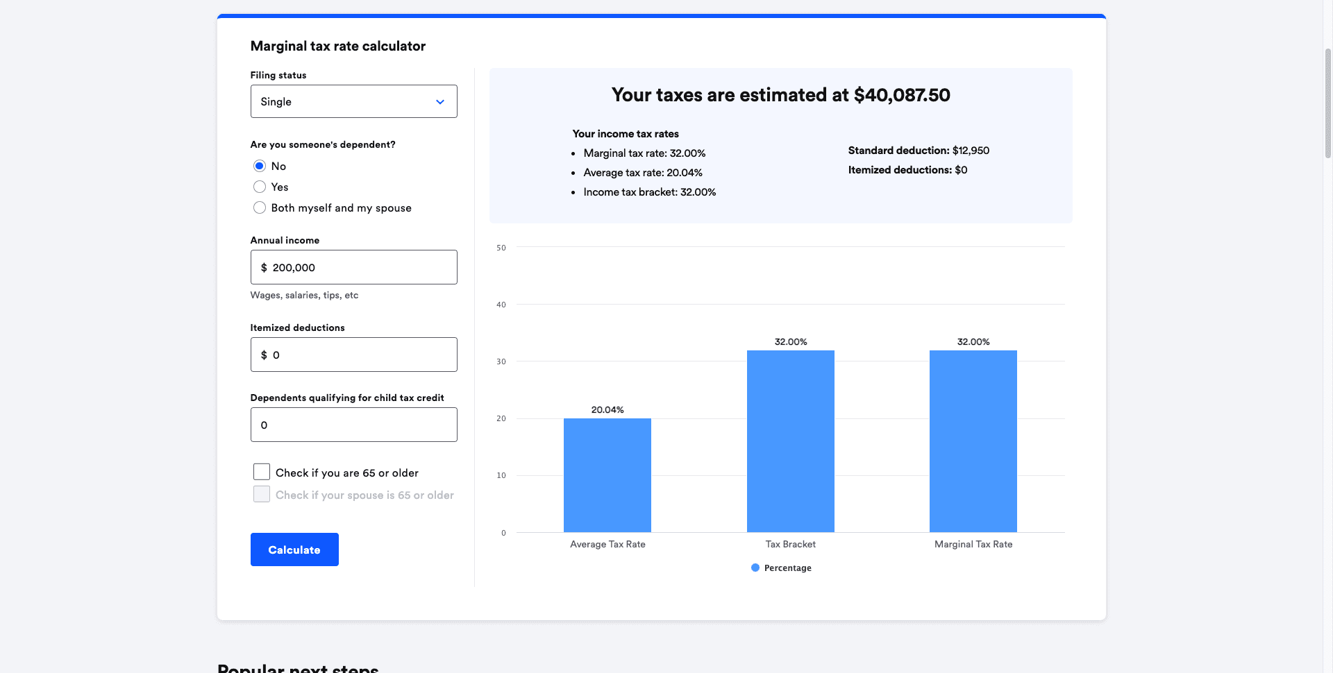 Financial Calculators